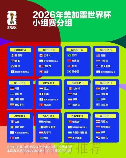 世界杯C组赛程与名单分析 巴西摩洛哥苏格兰海地的激战即将开启